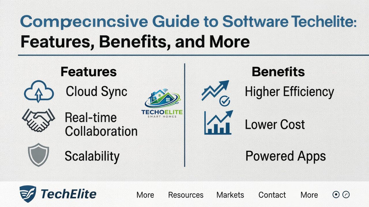 Comprehensive Guide to Software TechElite Features, Benefits, and More